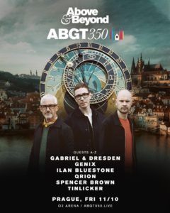 ABGT